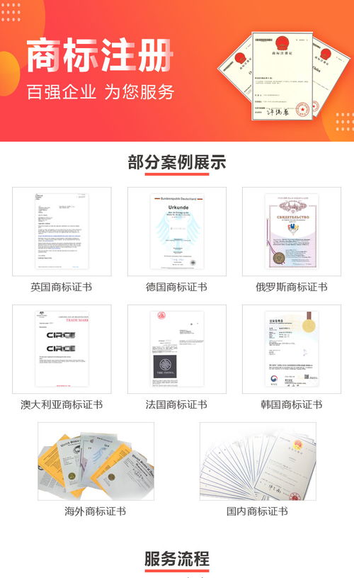 舜立歐盟商標(biāo)注冊申請 商標(biāo)注冊費(fèi)用 商標(biāo)注冊免費(fèi)查詢