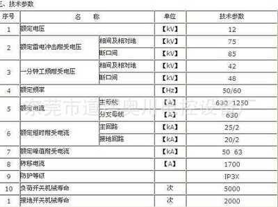 專業(yè)供應XGN15-12型環(huán)網(wǎng)柜 價格、廠家及產品詳解